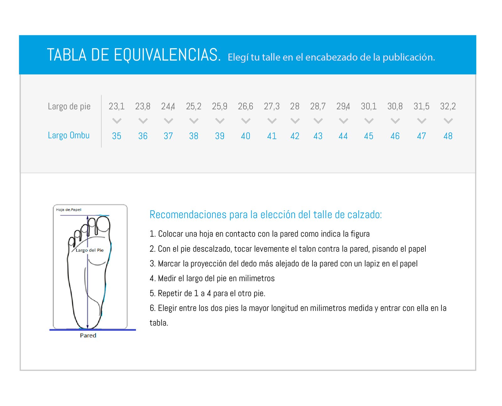 Imagen técnica