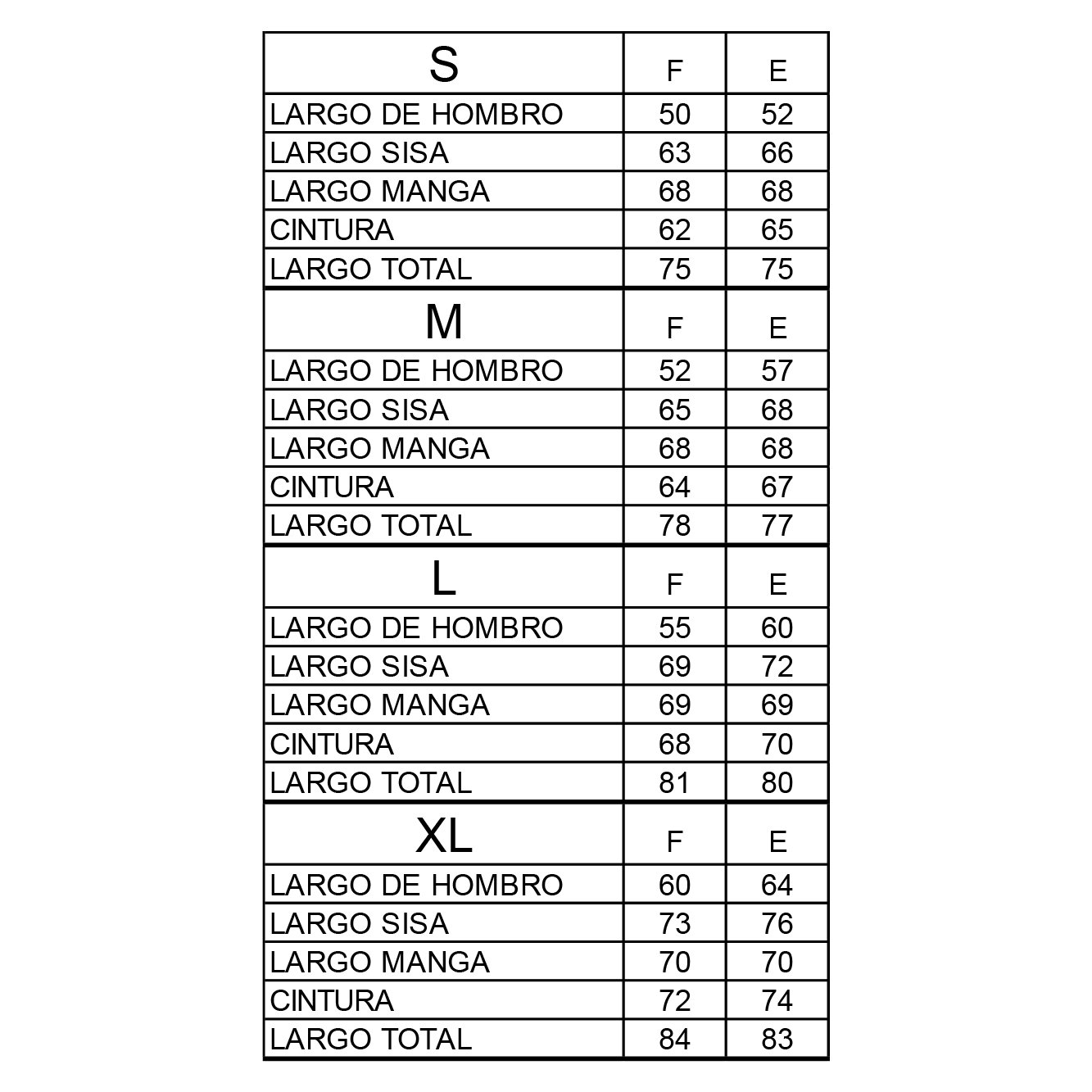 Imagen técnica